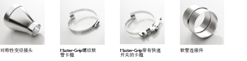 耐化學軟管 Master-Clip PTFE EL